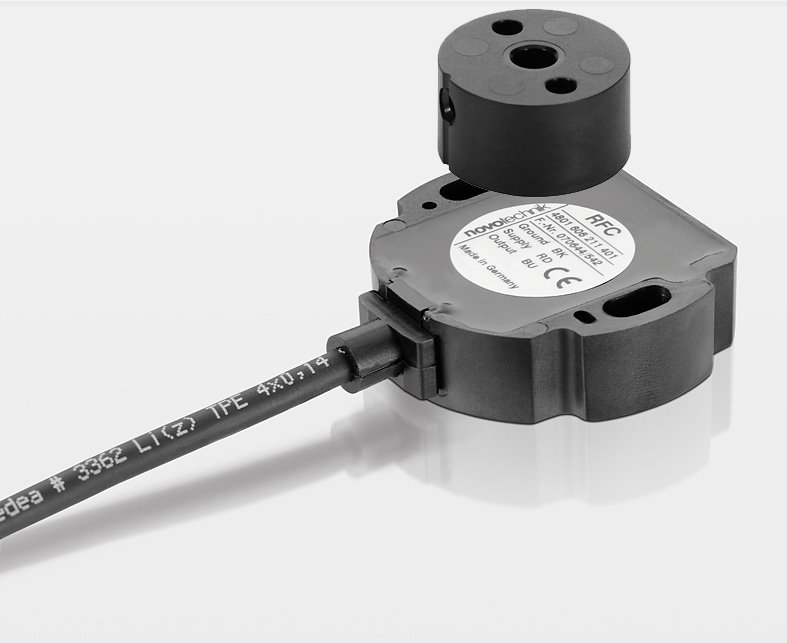 RFC-4800 Novotechnik - Cardella Automation